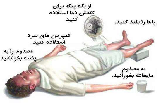 گرمازدگی -6,